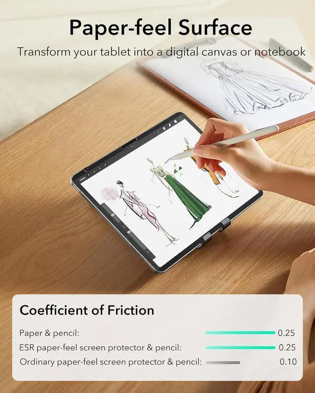 Alt view image 5 of 7 - Paper-Feel Magnetic Screen Protector for iPad 11th/10th Generation A16 (11/10.9 Inch 2025/2022) Write and Draw Like on Paper Detachable and Reusable Compatible with Tempered Film Anti-Glare