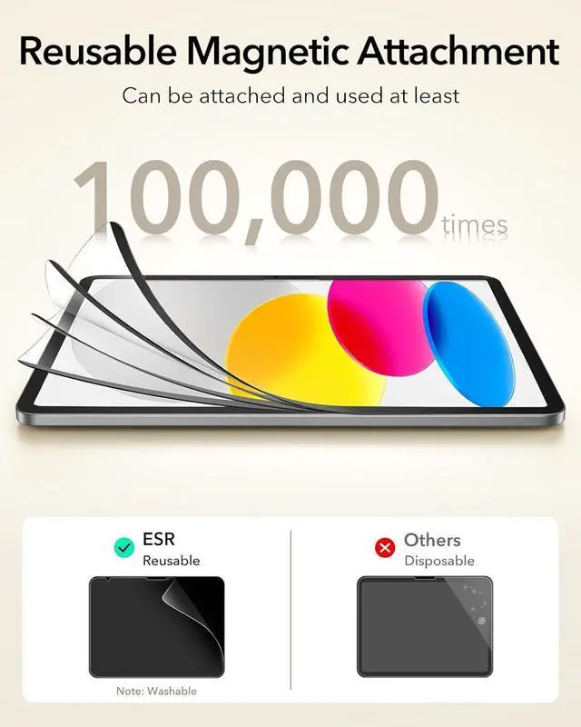Alt view image 6 of 7 - Paper-Feel Magnetic Screen Protector for iPad 11th/10th Generation A16 (11/10.9 Inch 2025/2022) Write and Draw Like on Paper Detachable and Reusable Compatible with Tempered Film Anti-Glare