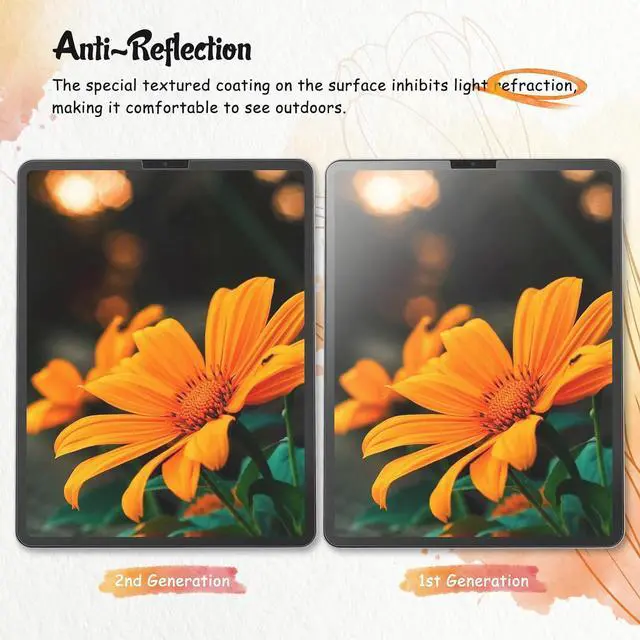 Alt view image 5 of 6 - 2 Pack Paperfeel Screen Protector Compatible with iPad Pro 11 Inch (2022&2021&2020&2018) / iPad Air 5th&4th (10.9 inch 2022&2020) Matte for Drawing Anti-Glare and Easy Installation