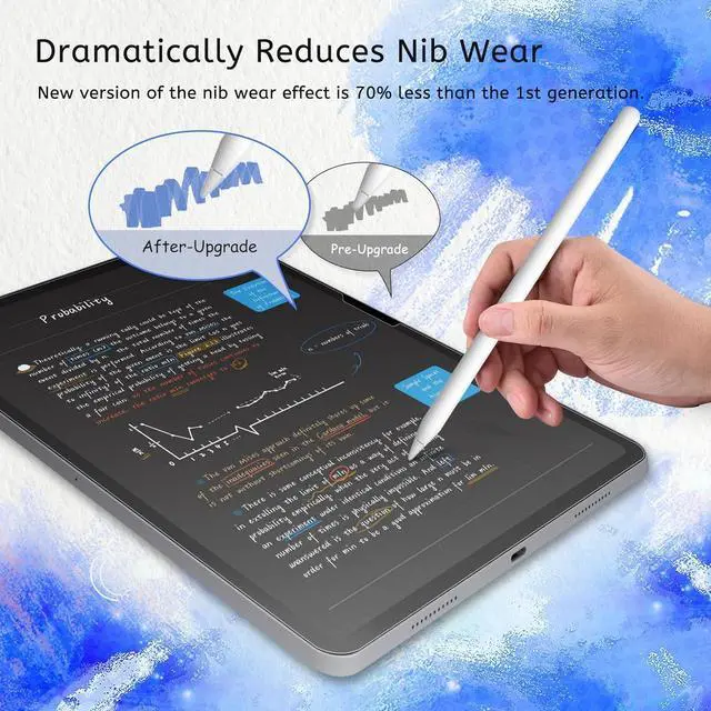 Alt view image 5 of 7 - 2 Pack Paperfeel Screen Protector Compatible with iPad Air 13 M3 2025 / M2 2024 & iPad Pro 13 2024 New Version Crafted for Natural Writing Less Reflection Easy Installation
