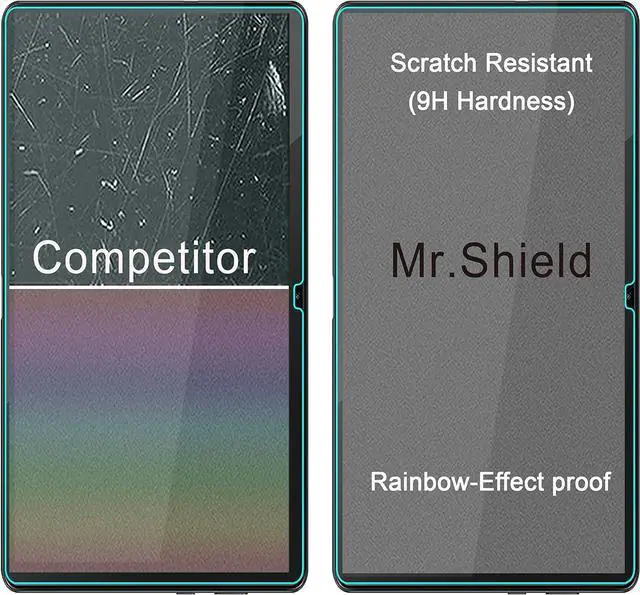 Alt view image 5 of 6 - Designed For Blackview Tab 13/ Tab 12 / Tab 10 / Tab 9 / Tab 8 Tablet 10.1 Inch [Tempered Glass] [2-PACK] Screen Protector