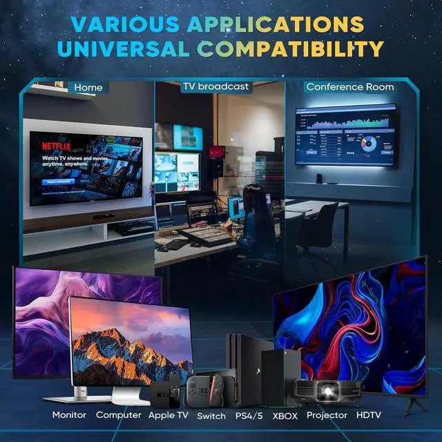 Alt view image 7 of 7 - 10K 8K Long HDMI 2.1 Cable - 16FT Ultra HD Cable High-Speed Lead 48Gbps - Professional Heavy Duty Braided Cord - Multiple Size Options (1.5FT-25FT) - 4K@120Hz, 8K@60Hz, HDR, DTS:X, HDCP 2.2/2.