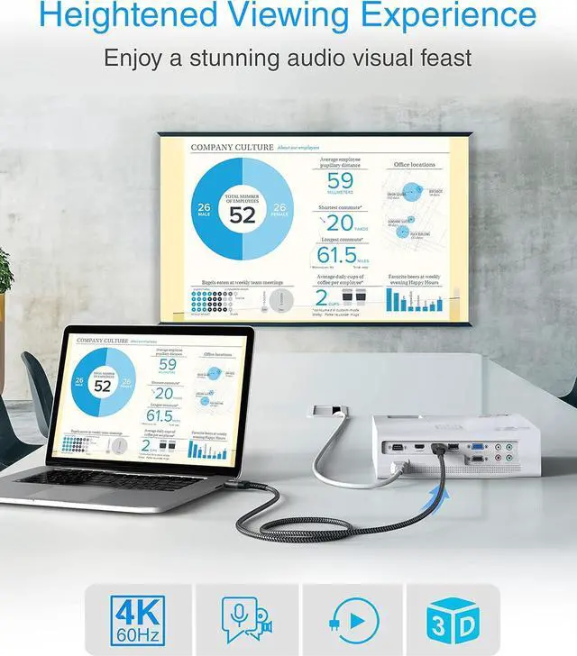 Alt view image 6 of 7 - 4K HDMI Cable (25FT 4K 60Hz HDR High Speed 18 Gbps eARC Nylon Braided Cord) - Compatible with PS5 PS4 Xbox  Apple TV HDTV Blu-ray PC