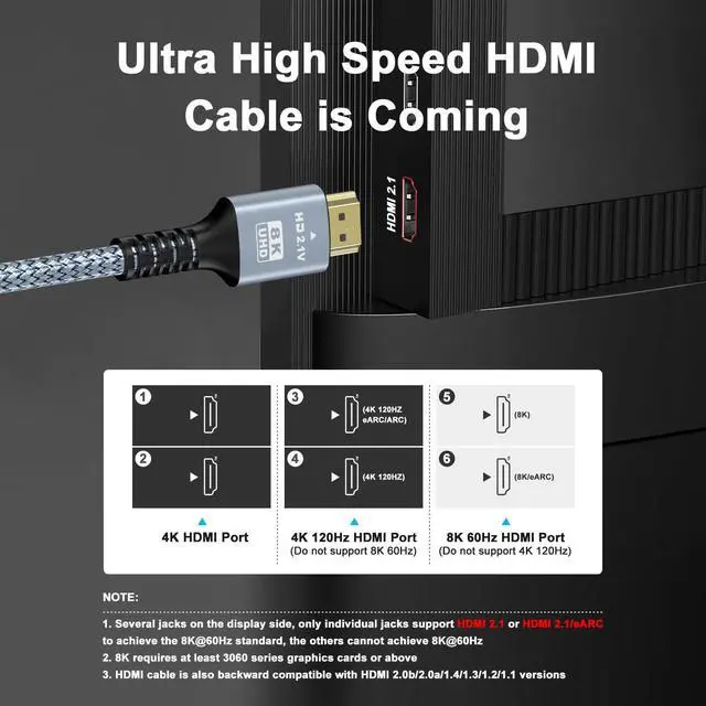Alt view image 4 of 7 - 8K 10K 4K HDMI Cable 48Gbps 2-Pack 10FT/3M Certified Ultra High Speed HDMI Cable Braided Cord-4K@120Hz 8K@60Hz DTS:X HDCP 2.2 & 2.3 HDR 10 Compatible for  TV/PS5/HDTV/Blu-ray