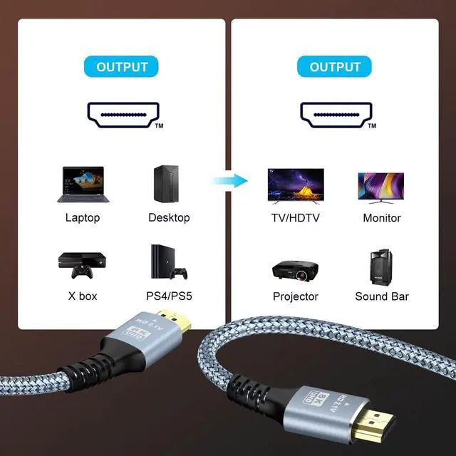 Alt view image 7 of 7 - 8K 10K 4K HDMI Cable 48Gbps 2-Pack 10FT/3M Certified Ultra High Speed HDMI Cable Braided Cord-4K@120Hz 8K@60Hz DTS:X HDCP 2.2 & 2.3 HDR 10 Compatible for  TV/PS5/HDTV/Blu-ray