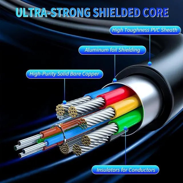 Alt view image 2 of 7 - 4K HDMI Cable 6 ft 5-Pack - 18Gbps High Speed HDR 2160P 1080P 4K@60Hz 2.0 HDMI Cord Black - Audio Return(ARC) Compatible UHD TV Blu-Ray Xbox PS3/4 PC Apple TV