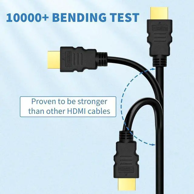 Alt view image 4 of 7 - 5-Pack 4K HDMI Cable 6 Foot - 18Gbps High Speed HDR 2160P 1080P Ethernet - @60Hz 2.0 HDMI Cord Black - Audio Return(ARC) Compatible UHD TV Blu-Ray Xbox PS3/4 PC  TV
