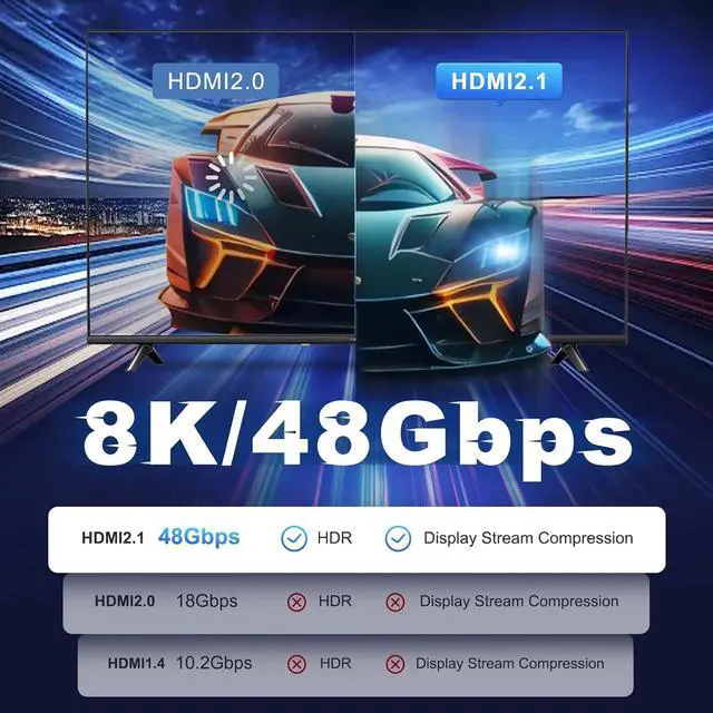 Alt view image 7 of 7 - Certified Fiber Optic HDMI Cable 6.6 ft 8K Long HDMI 2.1 Cable 48Gbps Ultra High Speed HDMI Cord 8K@60Hz 4K@120Hz eARC HDR10 Dolby Vision for PS4/PS5/Xbox Series X/S Home Theater Gaming