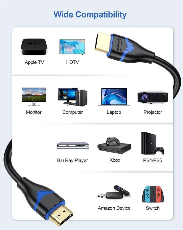 Alt view image 6 of 7 - 4K HDMI Cable 4FT High Speed HDMI 2.0 Cable 4 Foot Ultra HD HDMI to HDMI Cord 4K@60Hz 2K@144Hz 1080P@240Hz HDR 3D HDCP2.2 ARC for Monitor  TV PS4/PS5 Laptop HDTV Xbox Switch