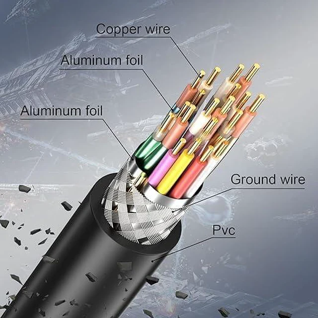 Alt view image 7 of 7 - 4K Hdmi Cable 150FT, High Speed Hdmi 2.0 Cable 4K@60Hz 2K@120Hz, Gold-Plated Connector 3D ARC HDCP 2.2 &2.3 for HDTV/Blu Ray Playback/Projectors/Laptops/PS4/PS5(Black)