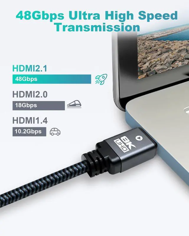 Alt view image 3 of 7 - 8K HDMI Cable 6.6ft (3 Pack) 48Gbps High Speed HDMI 2.1 Cable Durable Nylon Braided HDMI Cord 3 Pack Supports 8K 60Hz 4K 120Hz 144Hz 3D Dynamic HDR HDCP 2.2 eARC