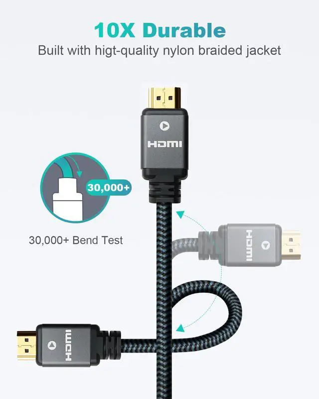 Alt view image 6 of 7 - 8K HDMI Cable 6.6ft (3 Pack) 48Gbps High Speed HDMI 2.1 Cable Durable Nylon Braided HDMI Cord 3 Pack Supports 8K 60Hz 4K 120Hz 144Hz 3D Dynamic HDR HDCP 2.2 eARC