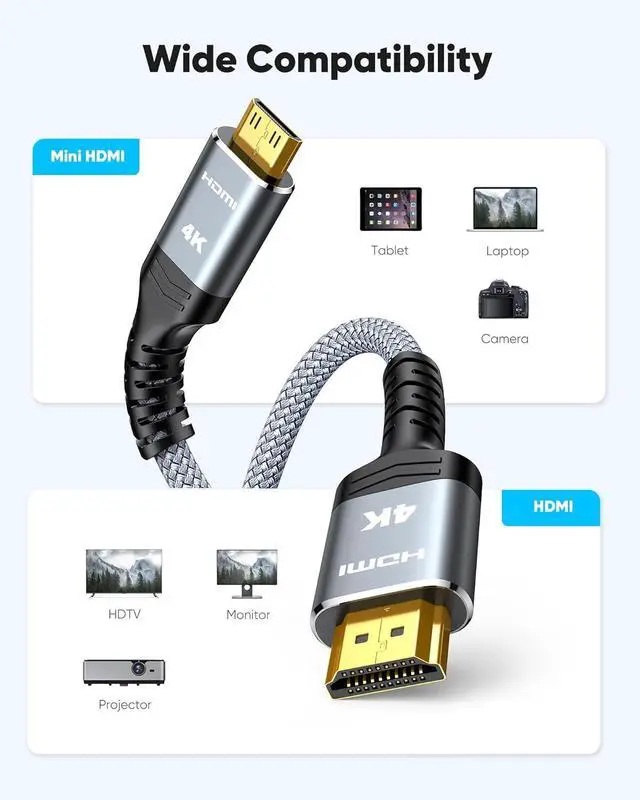 Alt view image 7 of 7 - Mini HDMI to HDMI Cable 10FT 4K 60Hz High Speed HDMI to Mini HDMI Cable Male Bi-Directional 2.0 Cord for HDTV Tablet Camera and Camcorder [Aluminum Shell Nylon Braided]