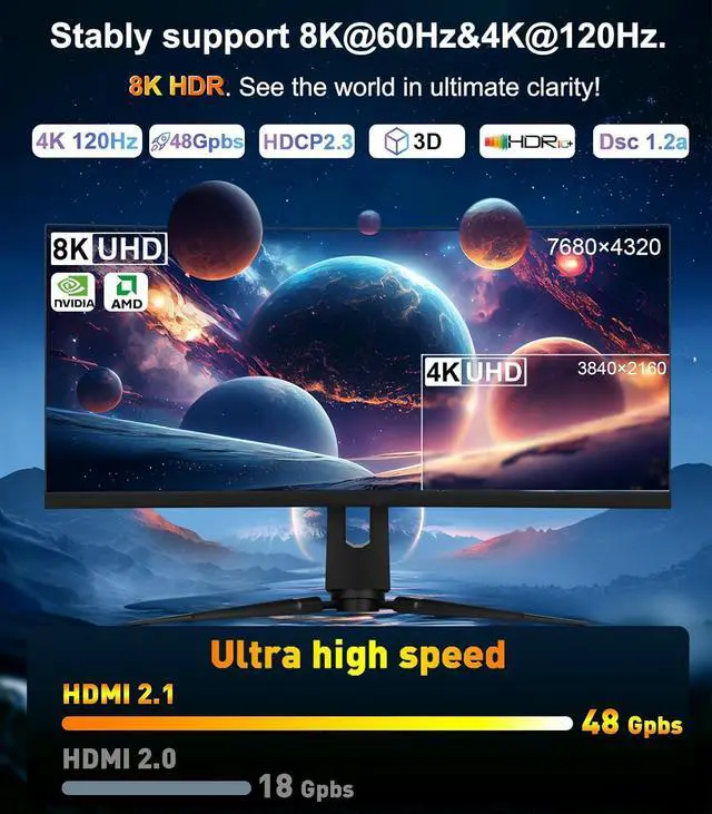 Alt view image 2 of 7 - 10K 8K HDMI 2.1 Cable 6.6 FT 48Gbps Certified Ultra High Speed HDMI? Cables Cord 8K@60Hz 4K@120Hz DTS:X HDCP 2.2&2.3 HDR 10 eARC 12Bit Compatible for Laptop/Monitor/PS5/Xbox/UHD TV/PC