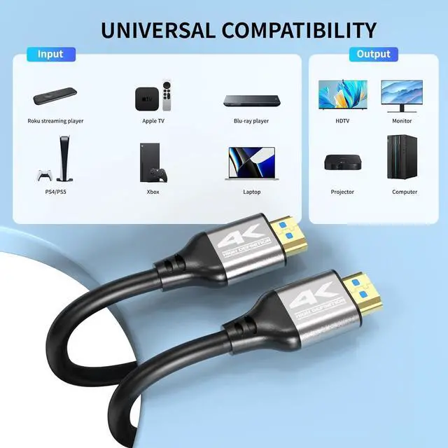 Alt view image 3 of 7 - 4k HDMI Cable 50 FT High Speed HDMI 2.0 Cord Support 4K@60Hz ARC HDR 3D Ethernet Compatible with TV Blu-Ray PS4/5 Projector Soundbar Sky PC Laptop