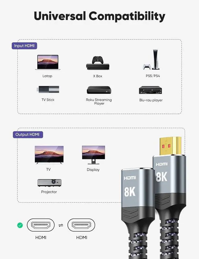 Alt view image 6 of 7 - 8K 4K HDMI Extender HDMI Extension Cable 2.1 4K@30Hz/ 60Hz/ 120Hz Ultra high Speed HDMI Male to Female Adapter Compatible with Xbox PS5 PS4  TV Stick Blu Ray Player HDTV Laptop PC 1FT