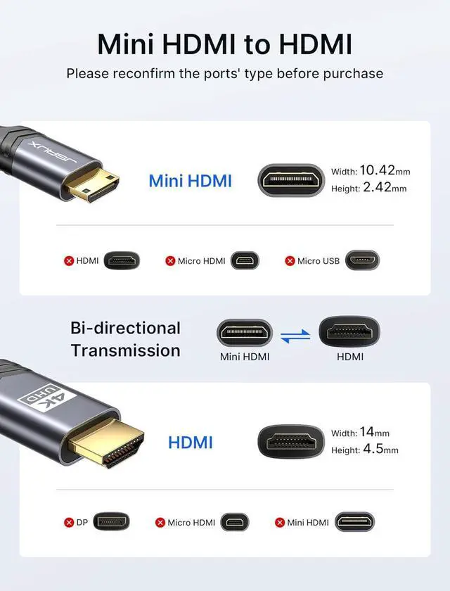 Alt view image 2 of 7 - Mini HDMI to HDMI Cable 6FT [Aluminum Shell Braided] High Speed 4K 60Hz HDMI 2.0 Cord Compatible with Camera Camcorder Tablet and Graphics/Video Card Laptop Raspberry Pi Zero W -Grey