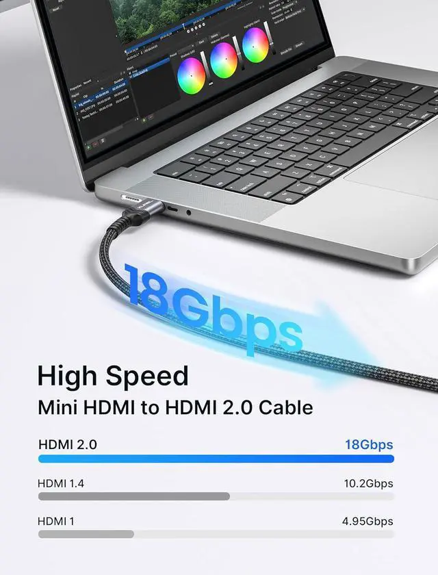 Alt view image 4 of 7 - Mini HDMI to HDMI Cable 6FT [Aluminum Shell Braided] High Speed 4K 60Hz HDMI 2.0 Cord Compatible with Camera Camcorder Tablet and Graphics/Video Card Laptop Raspberry Pi Zero W -Grey