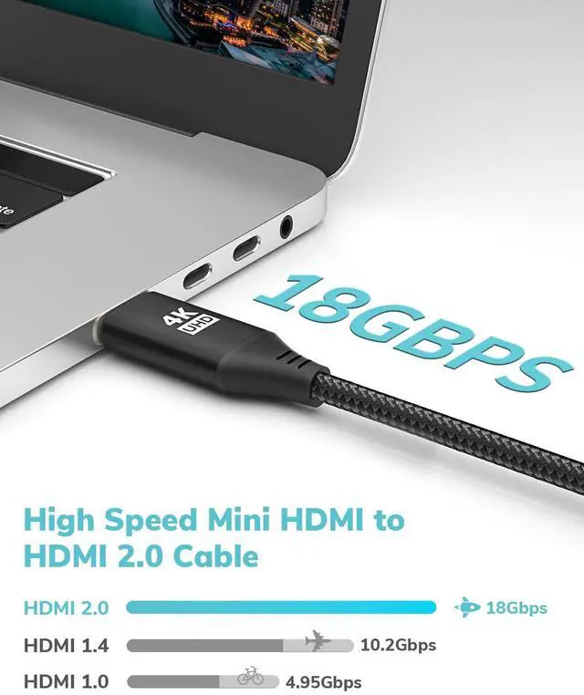 Alt view image 5 of 7 - Mini HDMI to HDMI Cable 3.3FT [Aluminum Shell Braided] High Speed 4K 60Hz HDMI 2.0 Cord Compatible with Camera Camcorder Tablet and Graphics/Video Card Laptop Raspberry Pi Zero W