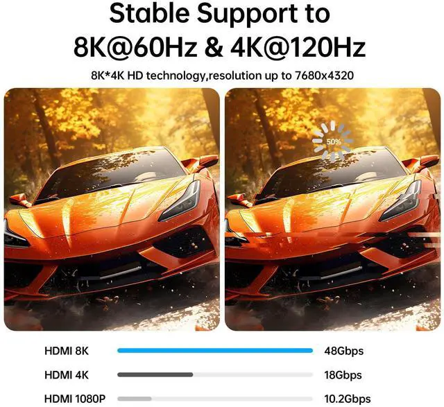 Alt view image 2 of 7 - 8K 10K 4K HDMI Cable 48Gbps 10FT/3M Certified Ultra High Speed HDMI Cable Braided Cord-4K@120Hz 8K@60Hz DTS:X HDCP 2.2 & 2.3 HDR 10 Compatible for  TV/PS5/HDTV/Blu-ray (1)
