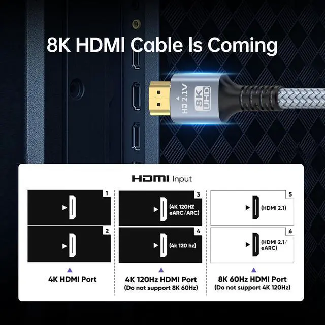 Alt view image 5 of 7 - 8K 10K 4K HDMI Cable 48Gbps 10FT/3M Certified Ultra High Speed HDMI Cable Braided Cord-4K@120Hz 8K@60Hz DTS:X HDCP 2.2 & 2.3 HDR 10 Compatible for  TV/PS5/HDTV/Blu-ray (1)