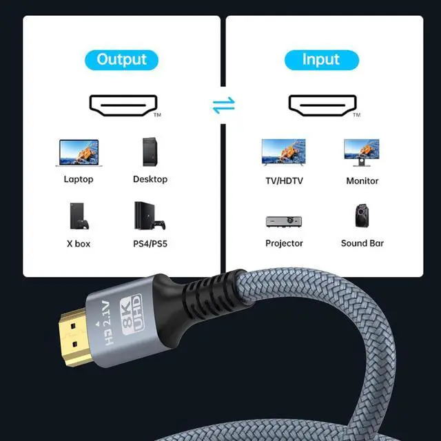 Alt view image 7 of 7 - 8K 10K 4K HDMI Cable 48Gbps 10FT/3M Certified Ultra High Speed HDMI Cable Braided Cord-4K@120Hz 8K@60Hz DTS:X HDCP 2.2 & 2.3 HDR 10 Compatible for  TV/PS5/HDTV/Blu-ray (1)