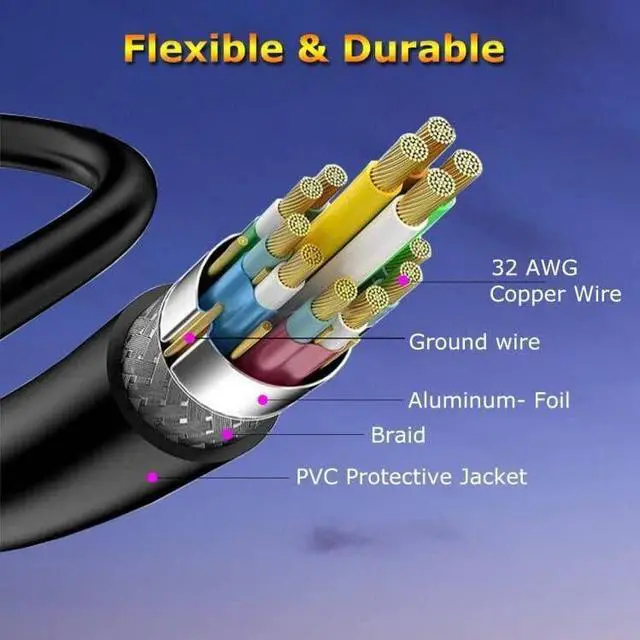 Alt view image 5 of 7 - BUCIER 4K HDMI Cables 6FT 10-Pack, HDMI 2.0 Cable for Soundbar to TV, Support 4K@60Hz, 18Gbps, HDCP 2.2, HDR, Dolby, ARC/eARC, Compatible with Monitor, Computer, Laptop, Projector