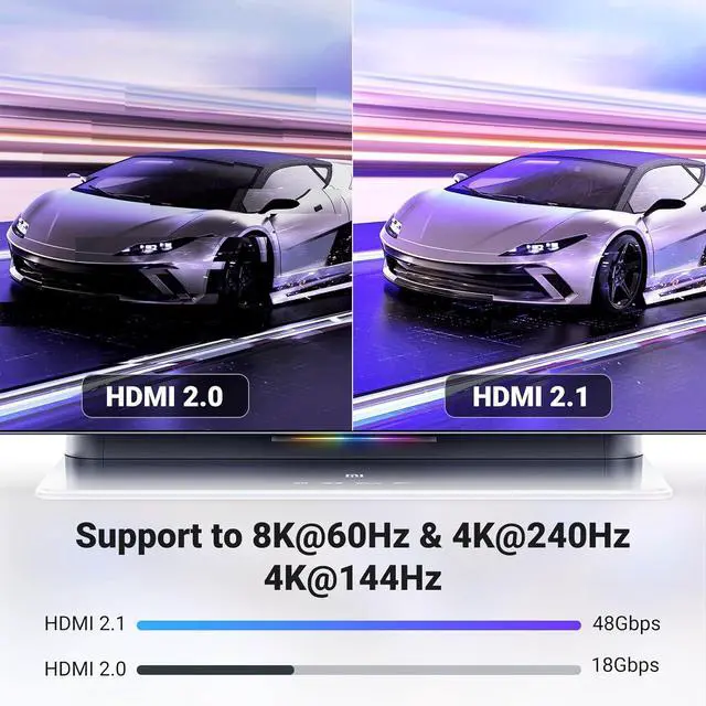 Alt view image 3 of 7 - 8K HDMI 2.1 Cable Certified 10FT 10K Ultra High Speed HDMI Cord 4K 240Hz 48Gbps HDCP 2.2&2.3 eARC HDR Dolby Compatible for PS5 Xbox Series X/Switch 2/ TV/Laptop/Monitor/Mac mini M4 Pro