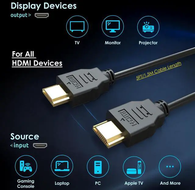 Alt view image 2 of 7 - HDMI Cable 5ft HDMI 1.4 with Ethernet 1920x1080 FHD 144Hz 100Hz 75Hz 60Hz High Speed HDCP Male-to-Male 1.5m Genuine Parts Made for Sceptre Monitor TV Gaming Console PC Laptop Projector