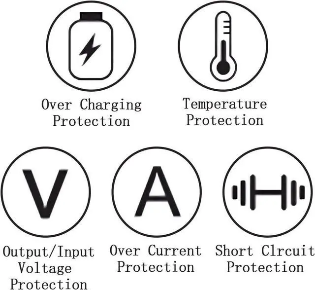 Alt view image 7 of 7 - 12V 2A Power Supply AC Adapter with 10 Tips ETL Certified Regulated 12 Volt Replacement Charger Cord for LED Strip Light CCTV Camera BT Speaker GPS Webcam Router DC Transformer (6ft)