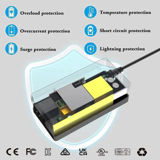 Alt view image 4 of 7 - 15V AC Power Supply Adapter Suitable for DC15V Electronic Devices Speakers displays Printers DJ Controllers Mini amplifiers etc. DC Output:0.5A 1A 1.5A 2A 2.5A 2.7A 3A 4A (60W/65W)