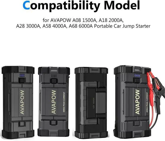Alt view image 3 of 5 - 12V AC/DC Adapter USB-C Power Cord Compatible for AVAPOW A58 A68 A28 A08 A18 4000A 6000A 2000A 3000A Car Jump Starter Power Supply