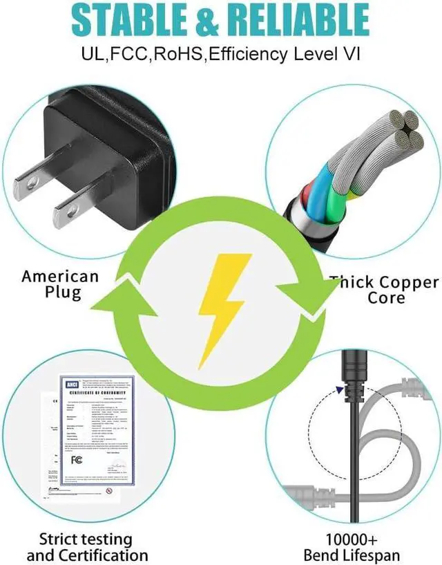 Alt view image 6 of 7 - 12V 2A Power Supply Adapter UL-Listed 120V AC to 12V DC Adapter Transformer 12 Volt 2 Amp 24W Wall Charger for LED Strip Lights Security Camera 5.5x2.1mm US Plug (5 Pack)