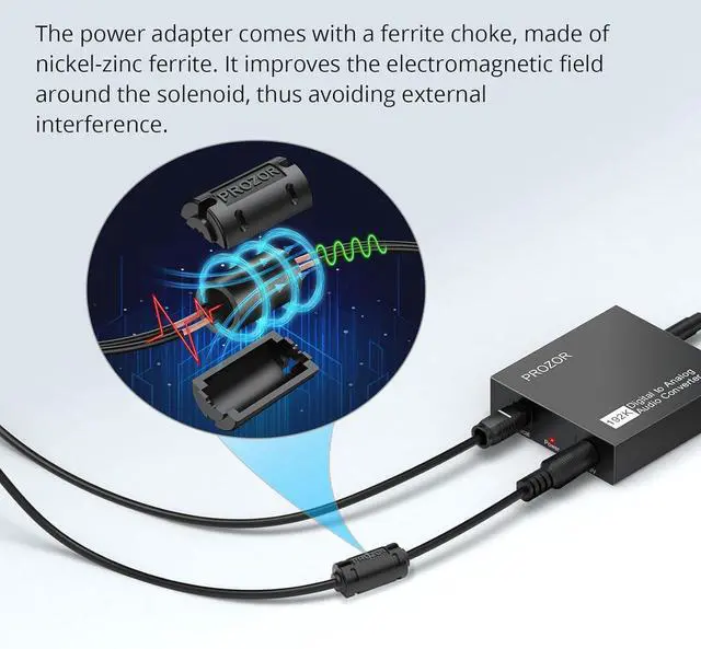 Alt view image 2 of 6 - Power Supply Adapter AC Power Adapter 5V 1A Transformers Wall Charger DC Cable Length 153cm with 5.5mm Plug for HDMI Switch Splitter DAC CCTV IP Camera USB HUB etc