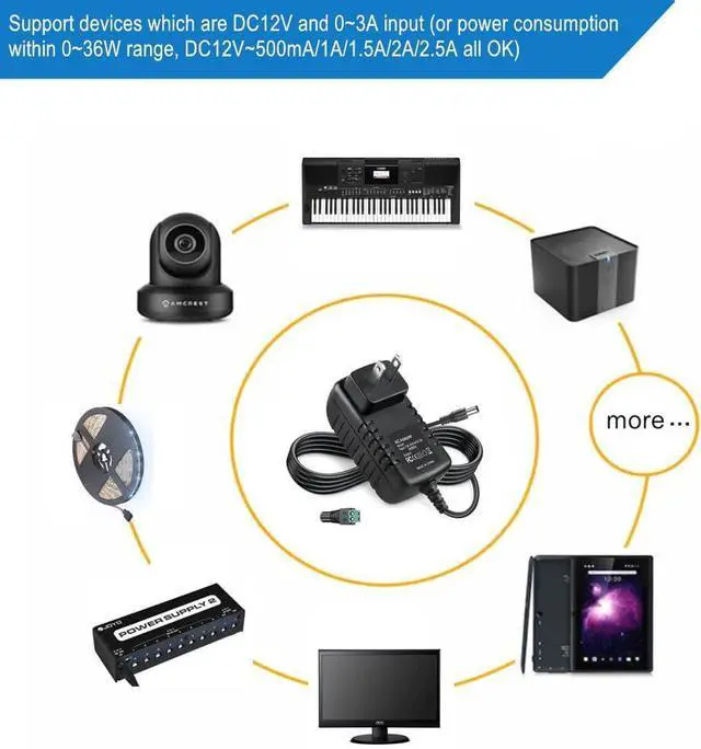 Alt view image 6 of 7 - 12V 3A AC Adapter Power Supply DC12V 1A 2A Compatible DC12Volts 3Amps Power Adapter Charger Replacement 5.5mmx2.5mm/2.1mm Plug DC12V Power Cord