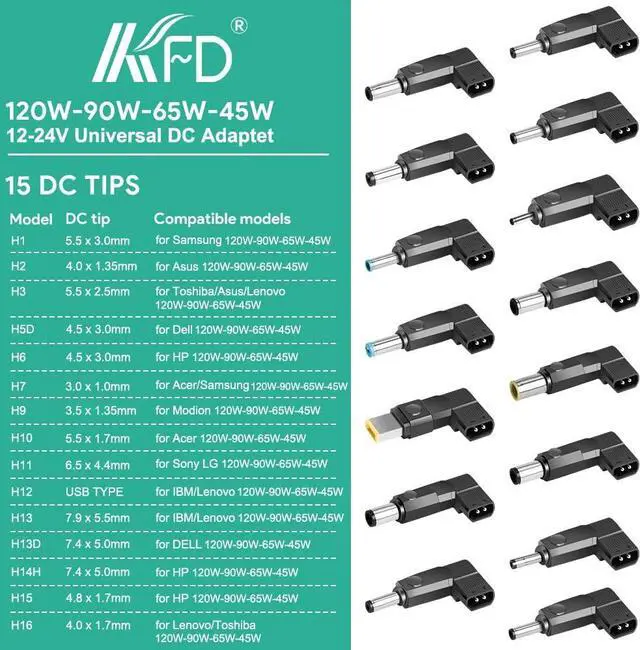 Alt view image 5 of 7 - USB C to DC Adapter 15PCS DC Cable Kit Universal Laptop Charger Fit 20V PD Charger 100W 90W 65W 45W to Charge 19V~20V  HP Gateway     Laptops Speaker TV Monitor Soundbar