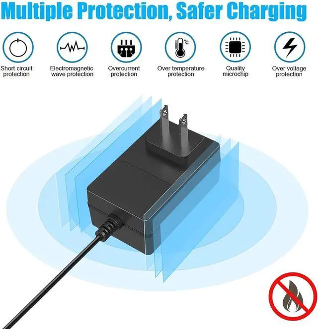 Alt view image 7 of 7 - TKDY 12V 2A DC Power Supply AC Adapter with Switch, 100-240Vac to DC 12 Volts 2 Amps 24W Transformer, fit for Output DC12V 0.1~2000mA 1A 1.5A 2A Led Strip Lights CCTV Camera Router Power Cord.