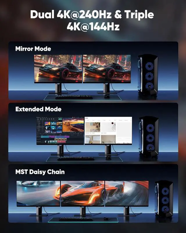 Alt view image 7 of 7 - 80Gbps Displayport Cable 2.1 6FT 16K@60Hz 8K@120Hz 4K@240Hz DP 2.1 Cable 16K Braided Cord Compatible with HDR10 DSC 1.2a G-Sync FreeSync Gaming PC NVIDIA RTX 4090/3090 AMD 7900XTX