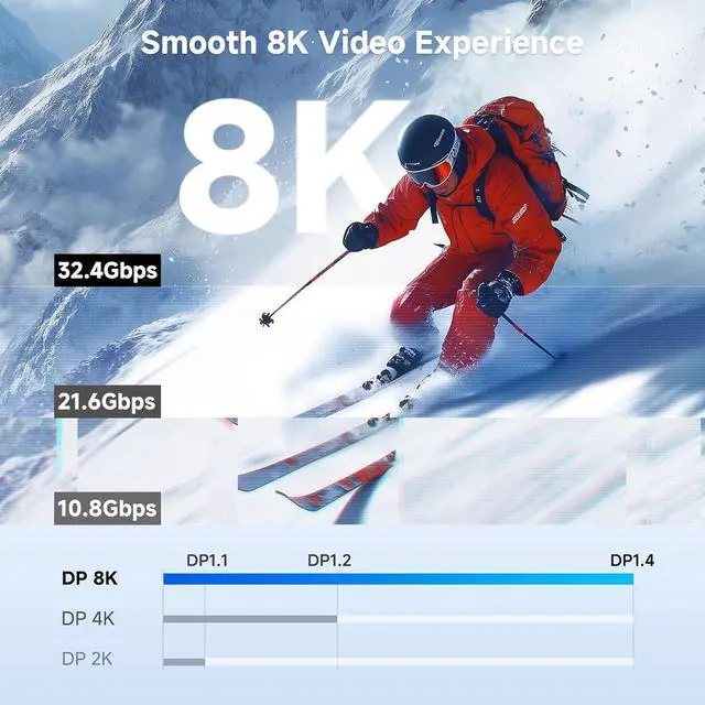 Alt view image 3 of 6 - [ Certified] 9.8 ft 32.4Gbps Braided DisplayPort Cable 1.4 8K 60Hz / 4K 240Hz DisplayPort 1.4 Cable with FreeSync G-SYNC and HDR for Gaming Monitor PC RTX 4080/4090 RX 6800/6900