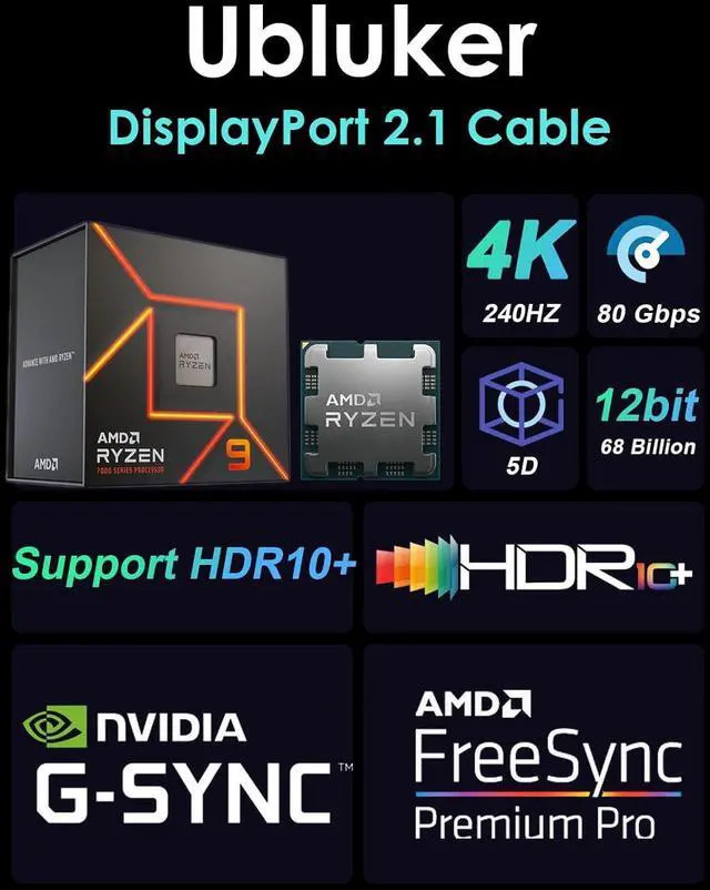 Alt view image 6 of 7 - 16K 8K DisplayPort 2.1 Cable 80Gbps 5 FT  Certified Ultra High Bit Rate DP to DP Cable UHBR20 DSC1.2a 4K 240Hz 165Hz 144Hz 120Hz 16K 60Hz 8K 120Hz PC Monitor Ryzen7900 FreeSync G-Sync