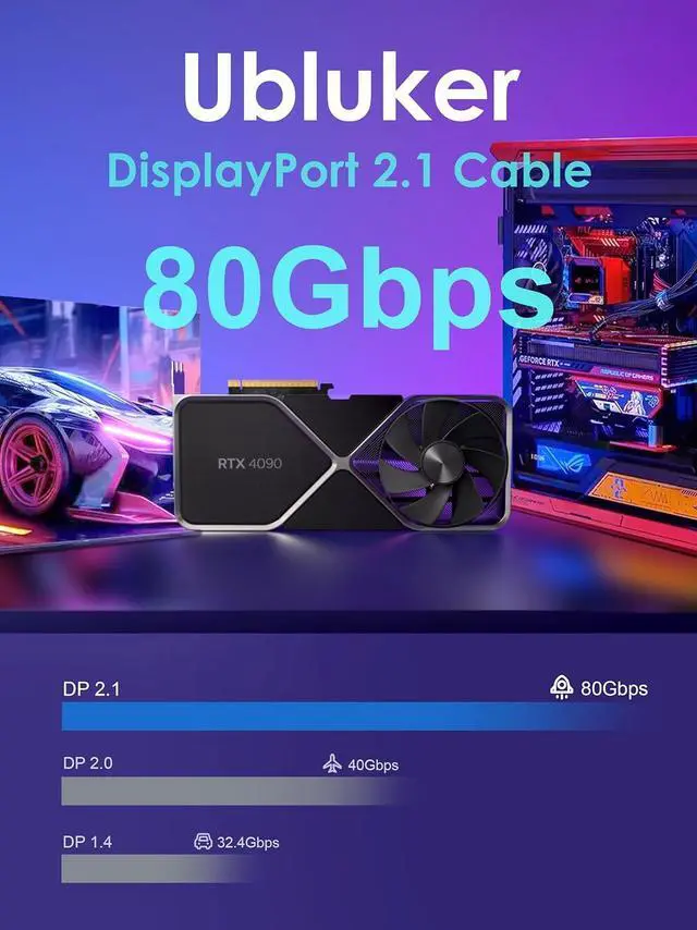 Alt view image 4 of 7 - 16K 8K DisplayPort 2.1 Cable 80Gbps 5 FT  Certified Ultra High Bit Rate DP to DP Cable UHBR20 DSC1.2a 4K 240Hz 165Hz 144Hz 120Hz 16K 60Hz 8K 120Hz PC Monitor Ryzen7900 FreeSync G-Sync
