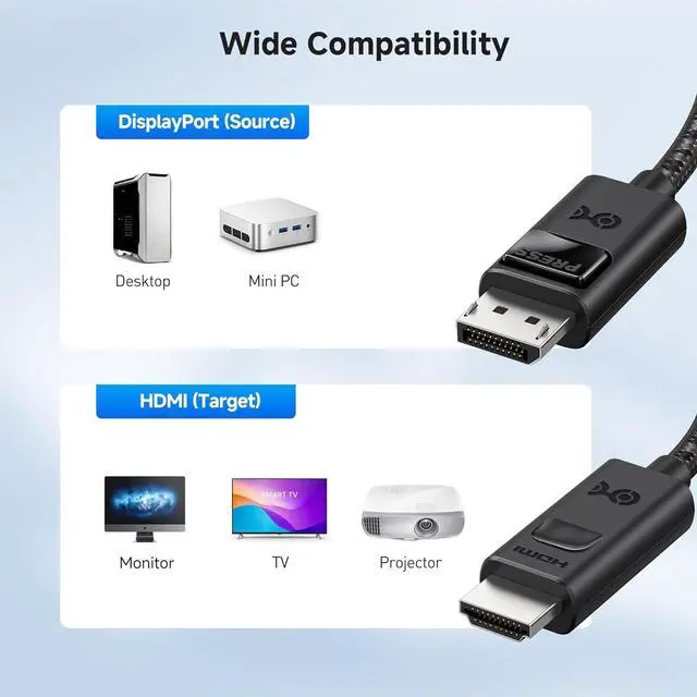 Alt view image 6 of 7 - 8K DisplayPort 1.4 to HDMI 2.1 Cable - 6ft / 1.8m with 4K 240Hz / 8K 60Hz Unidirectional Display Port to HDMI 2.1 Cable Supports RTX4080 RX7900 Not Work with PS5 Black