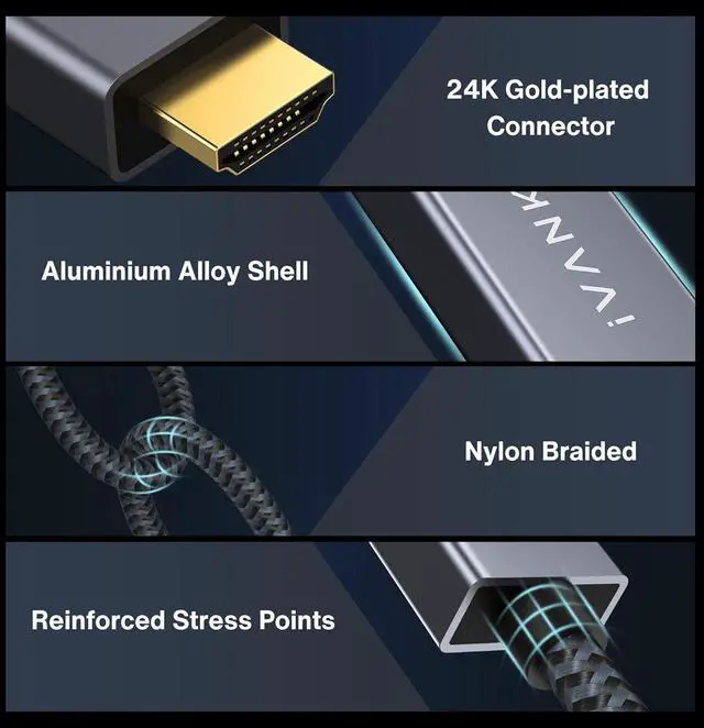 Alt view image 5 of 7 - 4K Mini DisplayPort to HDMI Cable iVANKY 4K@30Hz Thunderbolt to HDMI Cable [Alum Shell/Braided/Optimal Chip Solution] Mini DP to HDMI for MacBook Air/Pro Surface Pro/Dock Monitor Projector - 6FT
