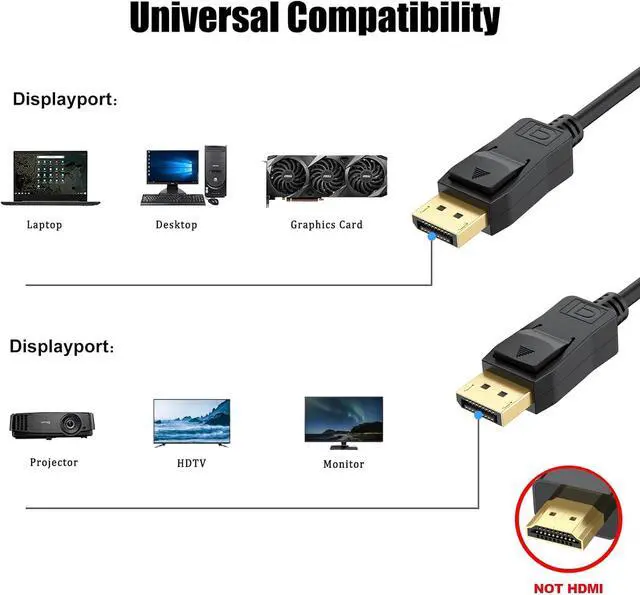 Alt view image 2 of 7 - 4K DisplayPort Cable 3FT 2-Pack Display Port to Display Port Cable for Monitor DP to DP Male to Male Adapter 4K@60Hz 2K@144Hz 1080P