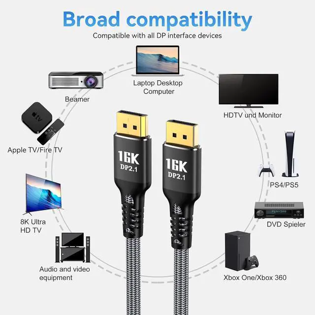 Alt view image 4 of 7 - DisplayPort Cable 2.1 10FT 16K Display Port 2.1 2.0 Cable [16K 60Hz 8K 120Hz 4K 240Hz 165Hz 144Hz 80Gbps HDR10 HDCP DSC 1.2a] Braided DP 2.1 Cord for FreeSync G-Sync Gaming Monitor