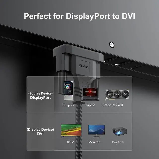 Alt view image 6 of 7 - DisplayPort to DVI Cable 6ft Display Port to DVI-D/I Cord Braided Gold-Plated Male to Male 1080P@60Hz for Computer Laptop Graphics Card Monitor Projector HDTV