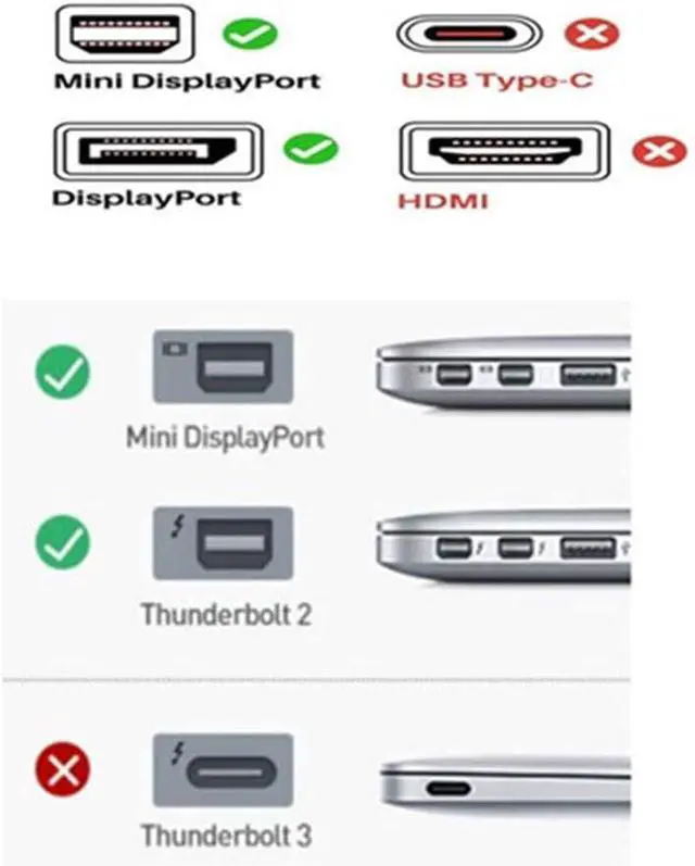 Alt view image 2 of 4 - Mini DisplayPort to Mini DisplayPort Cable DP1.4 6.6 Feet - 8K Resolution Ready Not Compatible with iMac/Mac to MacBook Not a Replacement for Thunderbolt Cable