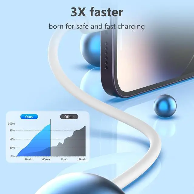 Alt view image 4 of 7 - USB C to Lightning Cable [ MFi Certified] 5 Pack 6/6/6/6/6 FT iPhone Charger Type C to Lightning Cable Power Delivery Fast Charging Cord Compatible with iPhone 14/13/12/11/XS/XR/X/8
