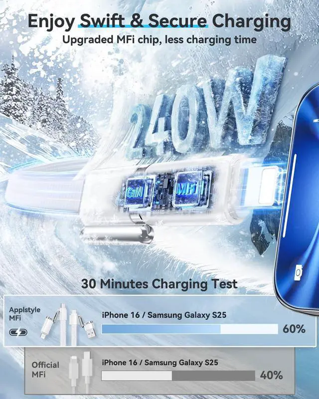 Alt view image 3 of 7 - 4-in-1 USB C to Lightning Cable 240W Fast Charging & Data Transfer Support to  CarPlay & Android Auto 5FT Travel Multi Cords Charger Combo for iPhone/iPad//MacBook Cable White