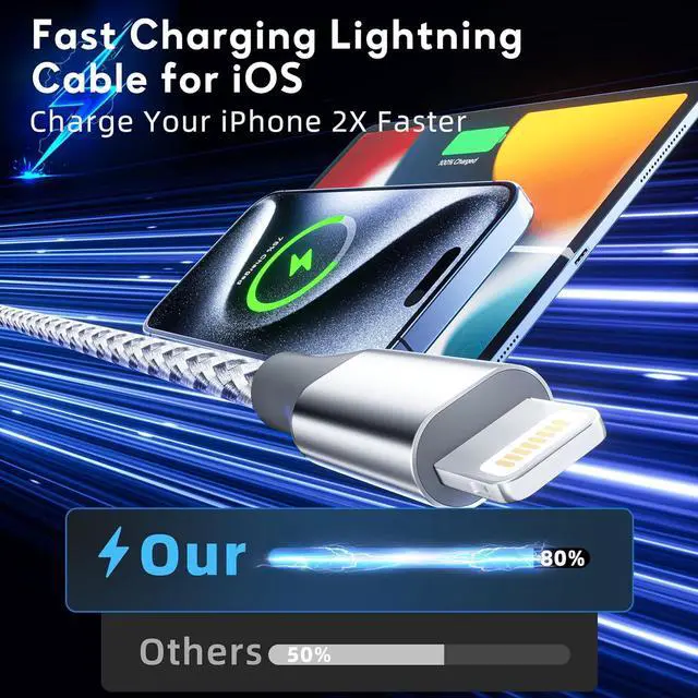 Alt view image 2 of 6 - iPhone Charger 3Pack 10FT MFi Certified Nylon Braided Cord Fast Charging Lightning Cable Compatible with iPhone 14/13/12/11 Pro/11/XS MAX/XR and More